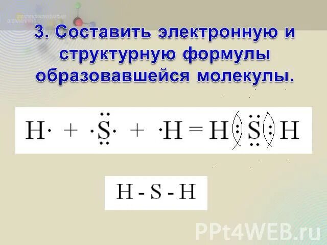 H2s ковалентная связь схема. Схема образования молекул h2s. Электронная схема h2s. Механизм образования h2s.