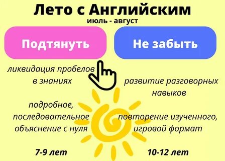 Как подтянуть английский
