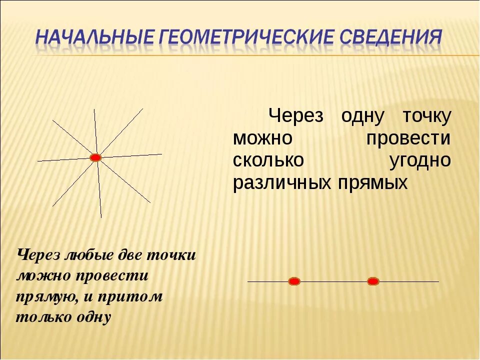 Начальные геометрические сведения. Сколько прямых можно провести через одну точку. Через одну точку можно провести две прямых. Через одну точку можно провести. 1 линию можно провести