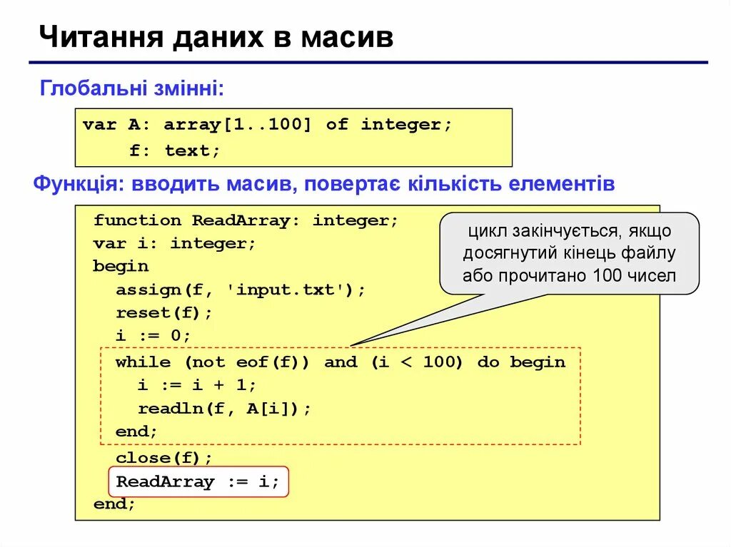 Php последний элемент. Ввод данных в массив Паскаль. Паскаль программа. Что такое массив в программировании. Функция с массивом Паскаль.