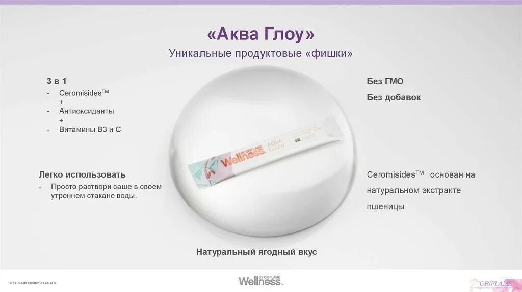 Aqua перевод на русский. Wellness Аква Глоу. Напиток Аква Глоу Орифлэйм. Напиток Aqua Glow Орифлейм. Аква Глоу Орифлейм состав.