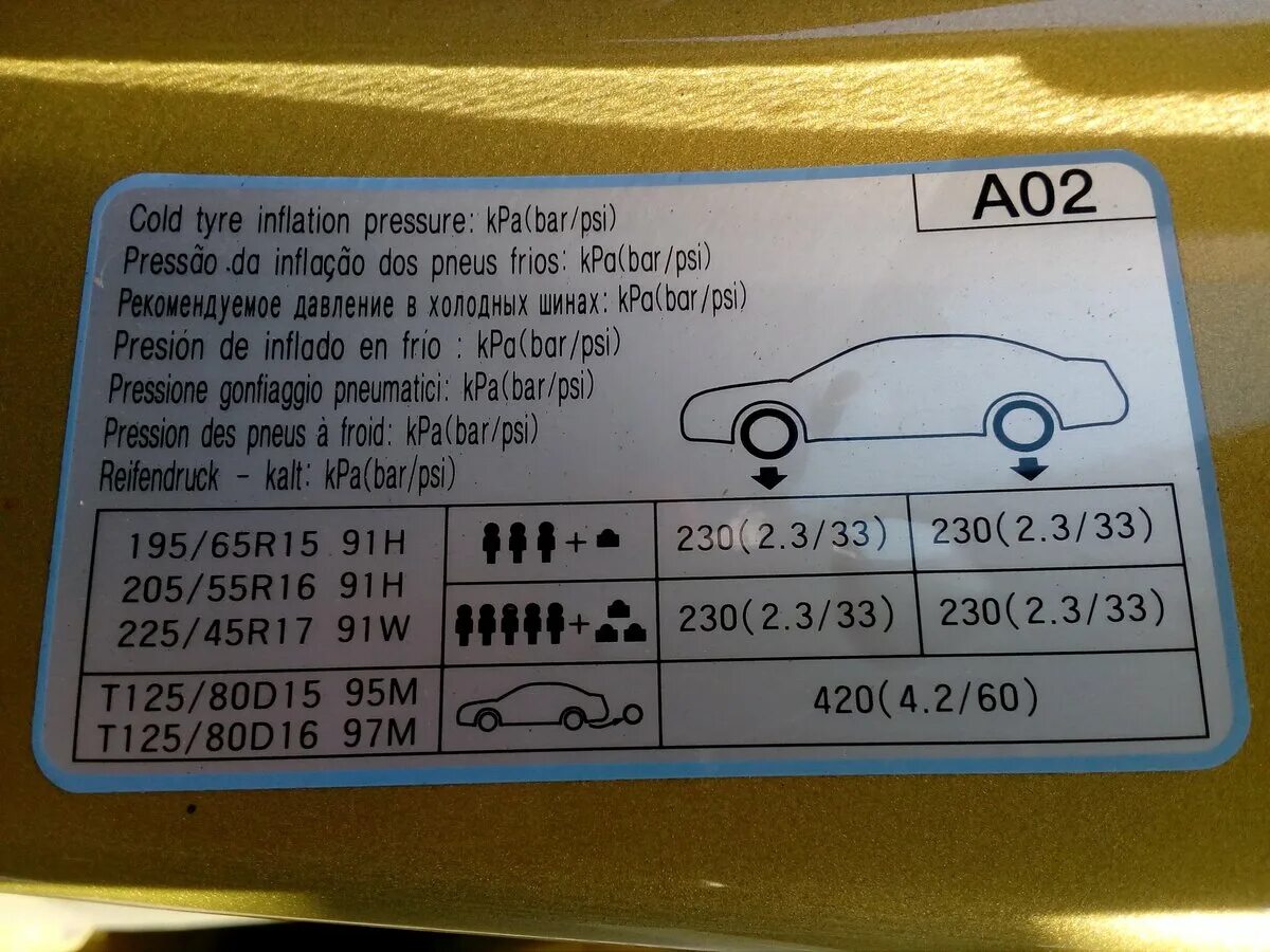 Сколько атмосфер в автомобиле. Табличка с давлением в шинах. Давление в шинах автомобиля. Шильдик давления в шинах. Давление в шинах автомобиля таблица.