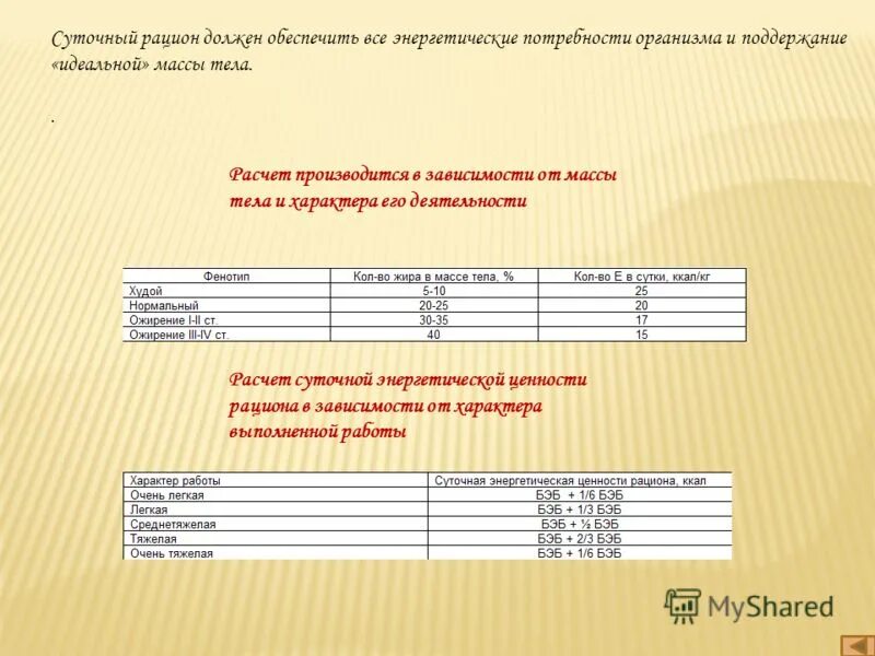 суточный режим работы гэс. ежедневный расчет вакансии. ежедневный расчет вакансии. таблица составление суточного пищевого рациона. суточный график нагрузки энергосистемы.