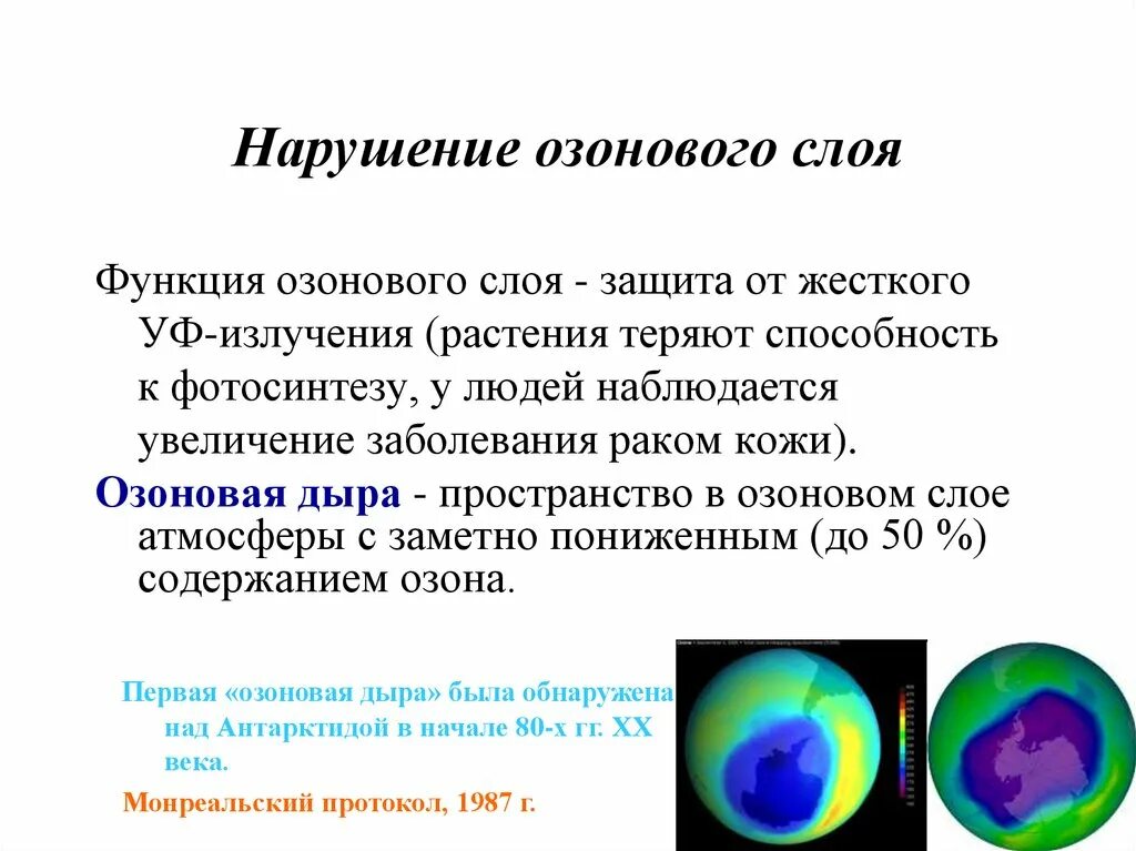 Нарушение озонового слоя причины