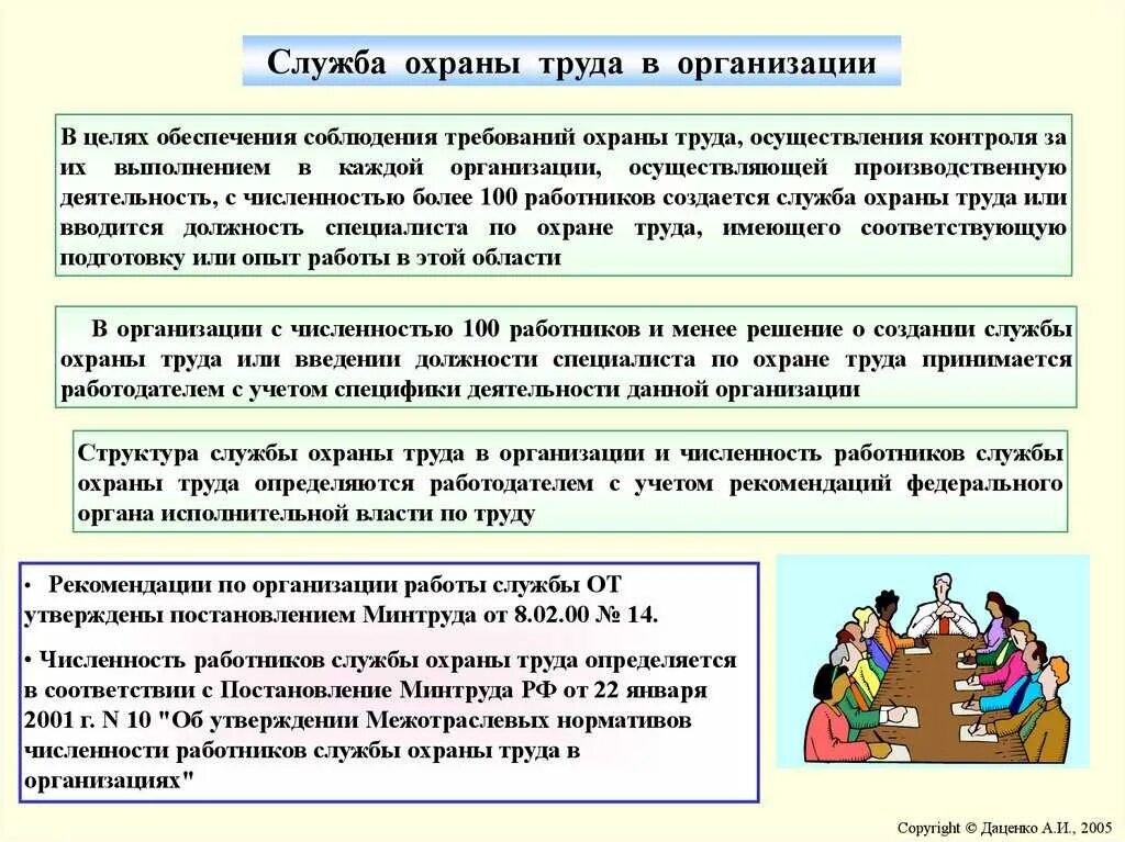 Требования к службе охраны труда. Служба охраны труда в организации. Служба охраны труда на предприятии. Организация работы службы охраны труда. Состав службы охраны труда.