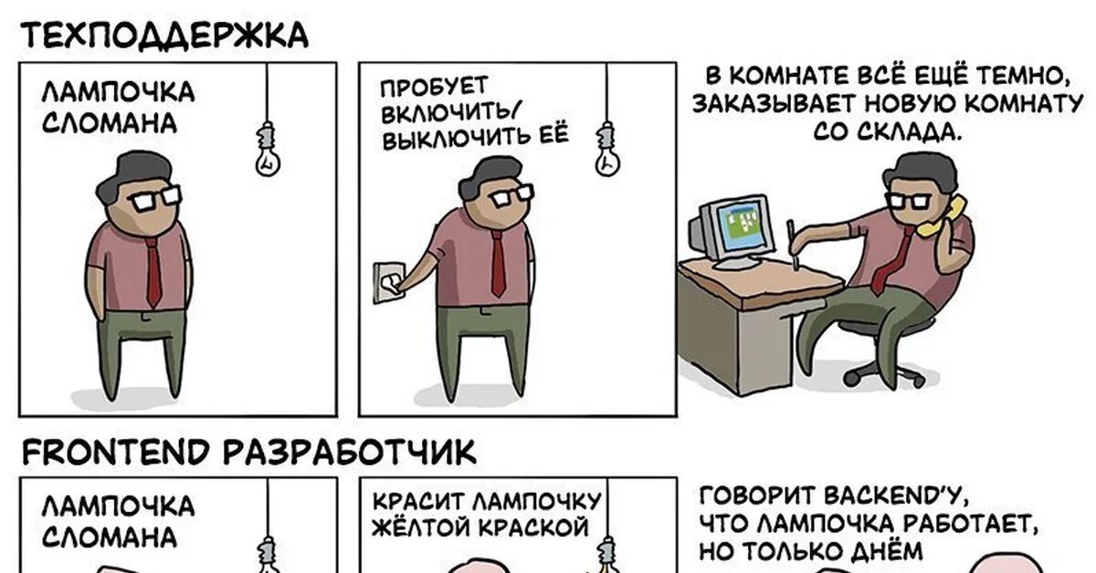 Скажи почему не работает. Мемы про веб разработчиков. Шутки про разработчиков. Смешной программист. Шутки про фронтенд и бэкенд.