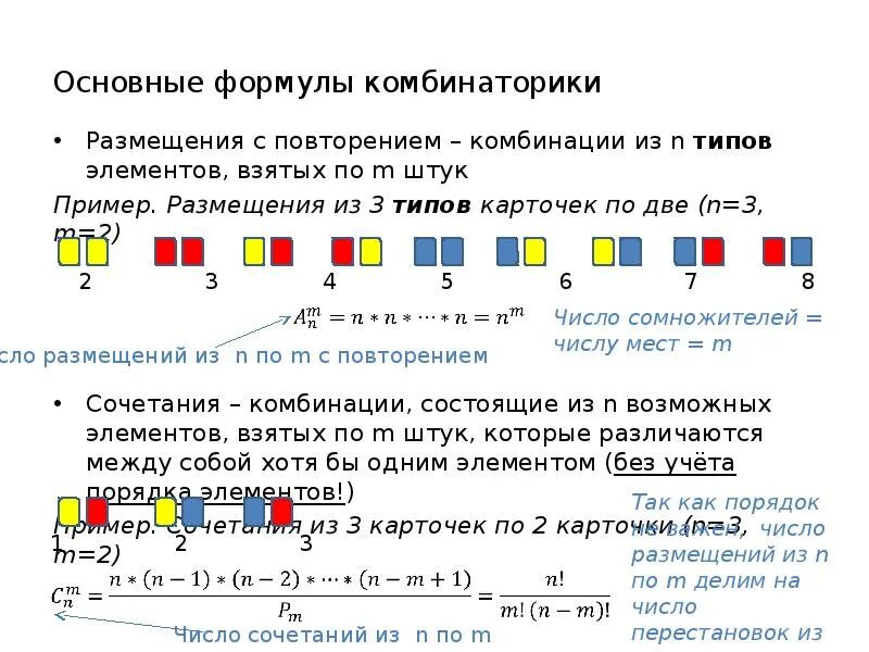 Комбинация перестановки. 3. Основные формулы комбинаторики.. Основные формулы комбинаторики теории вероятностей. Перестановки и сочетания в теории вероятности. Теория вероятности сочетание размещение перестановка.