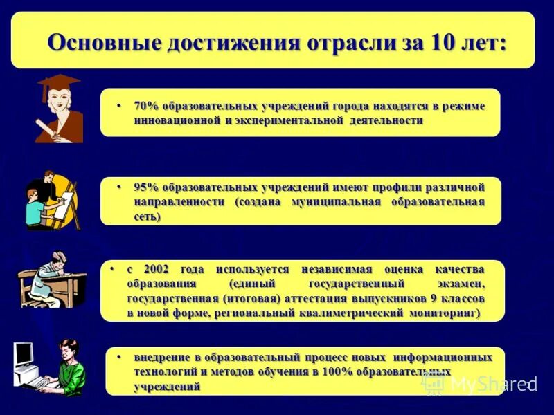 Управление бизнес-процессами. Завершение деловой беседы. Менеджмент процесс планирования организации мотивации и контроля. Как писать задачи в проекте. Достижения человека примеры.