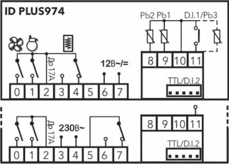 Eliwell id plus 974 инструкция