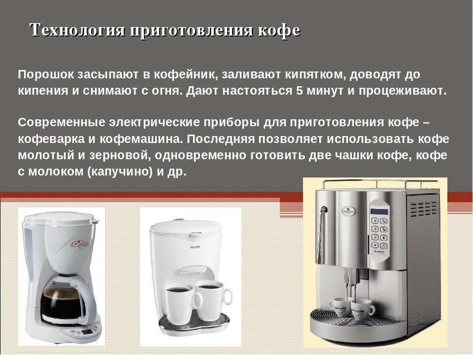 Инвентарь для приготовления горячих напитков. Оборудование для приготовления кофе. технология приготовления кофе. метод приготовления кофе. оборудование для приготовления кофейных напитков.