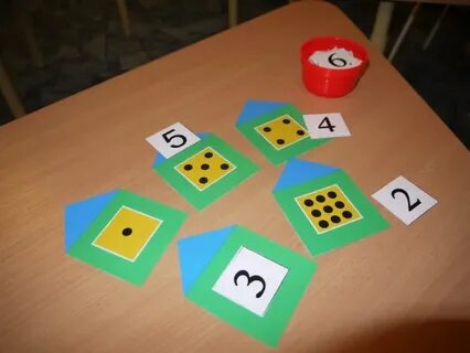 Обучении дидактическая игра является