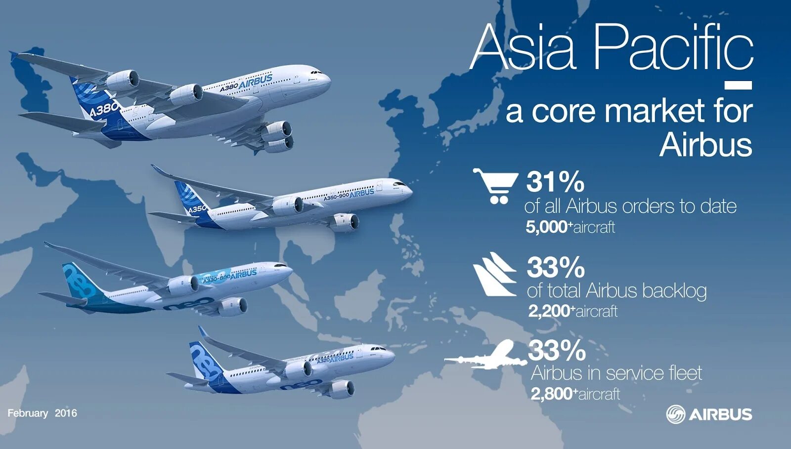 Дальность полета airbus. Airbus a320 6a. самолеты аэробус модельный ряд. семейство самолетов эйрбас. airbus 2016.