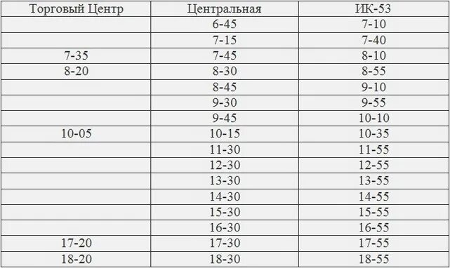расписание автобусов кемерово. расписание автобусов верхотурье 104. расписание автобусов гагарка заречный. расписание автобусов верхотурье по городу. расписание автобусов город верхотурье.