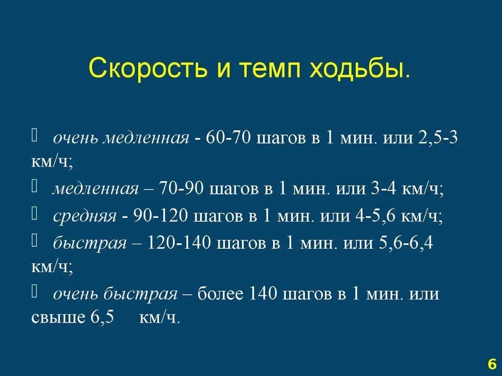 5 км за 20 минут какая скорость. Средняя скорость ходьбы человека. Средняя скорость хоттбы. Скорость хотьб человека. Средняя скорость зодтюьбы.