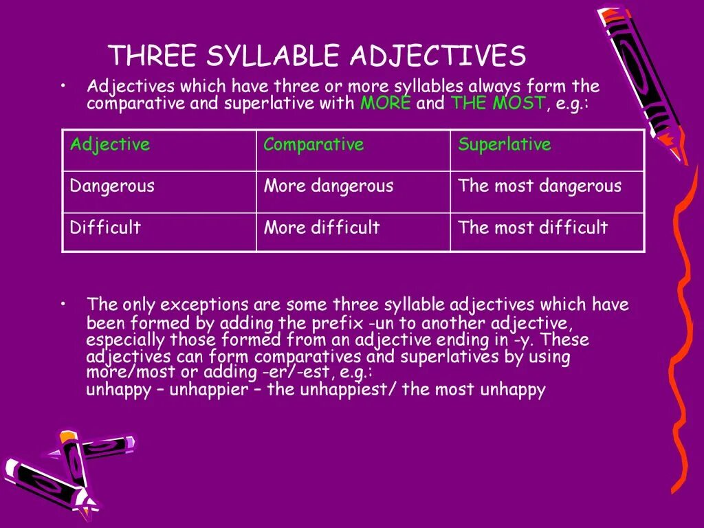 Three-syllable adjectives. Comparatives and Superlatives. 3 Syllables adjectives. Comparative and Superlative adjectives. Patient adjective