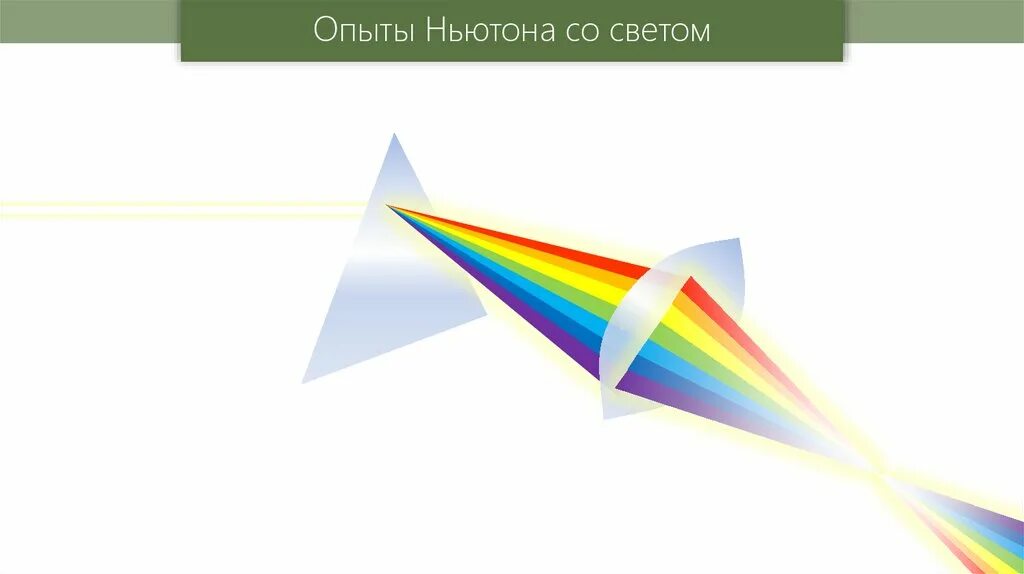 Дисперсия эксперимент. Схема опыта ньютона по дисперсии. эксперимент ньютона дисперсия. опыт ньютона по дисперсии света. дисперсия ход лучей.