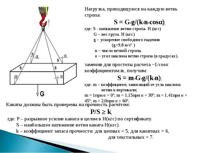 Большая рабочая нагрузка. Грузоподъемность стропа траверсы. Грузоподъёмность стропа 2 тонны схема. Рассчитать грузоподъемность стропа для строповки груза. Как рассчитать натяжение стропа.