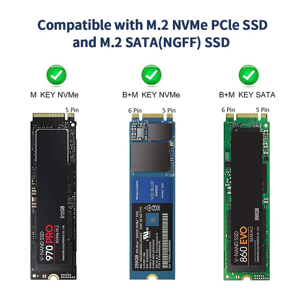 M.2 NGFF SSD SATA to USB 3.0 External SSD Reader Converter Enclosure M9N4 eBay