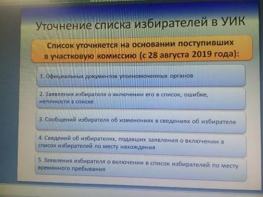 Инструкция по уточнению списков избирателей