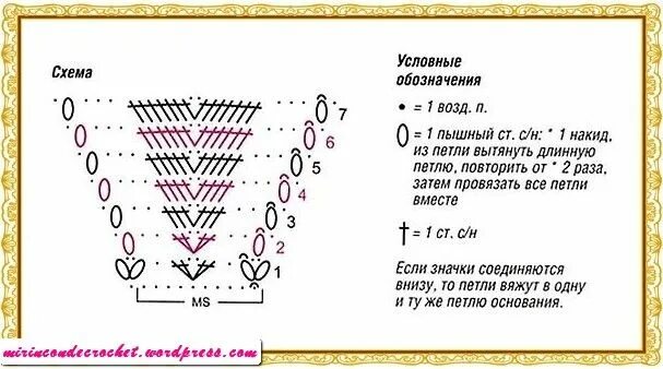 Схема крючком по фото онлайн Pinterest