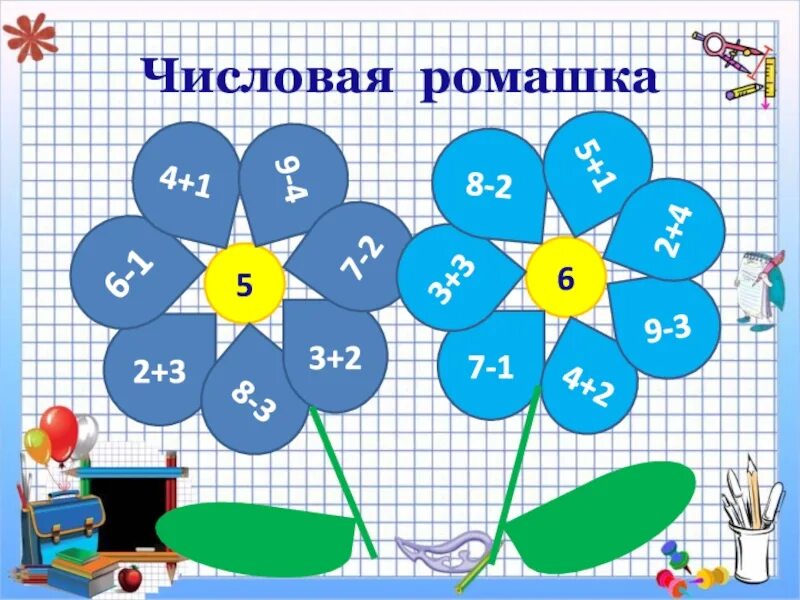 Презентация числа 1 10 закрепление
