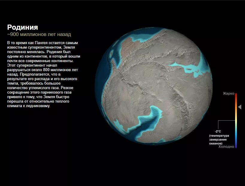 Первичный океан был. Родиния Гондвана Пангея. Распад суперконтинента Родиния. Протерозойская Эра Родиния. Земля 900 млн лет назад.