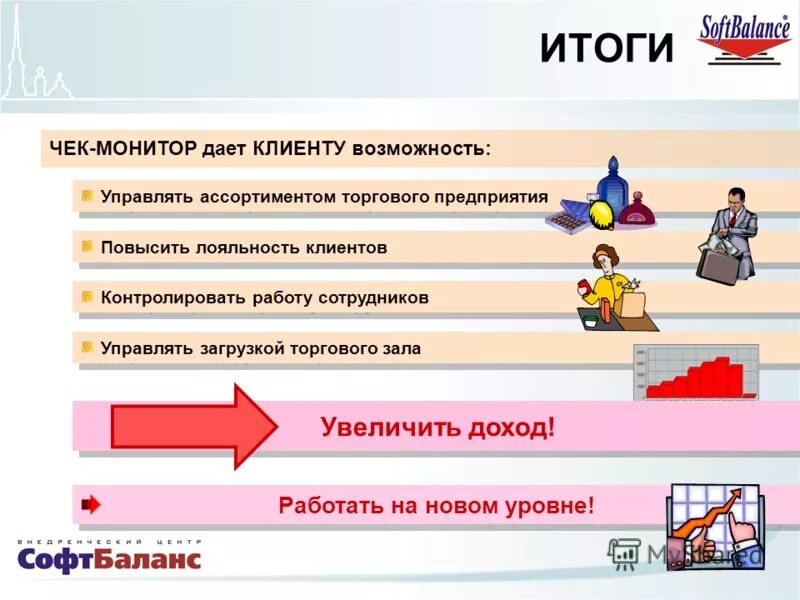 3 уровня продажи. Музыка для магазинов повышающая уровень продаж. Чек на монитор. Компании с первыми продажами - это уровень.