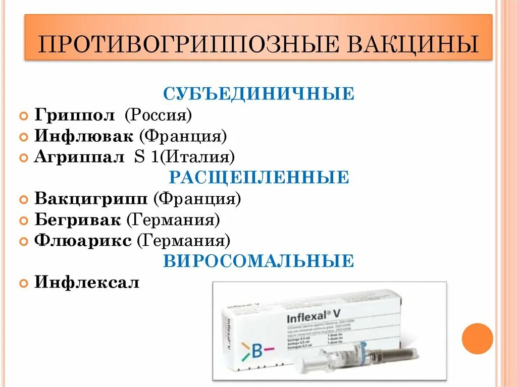 Противовирусная вакцина. Противогриппозные вакцины. Противогриппозные инактивированные сплит-вакцины. Вакцина противогриппозная субъединичная «Гриппол. Классификация вакцин от гриппа.