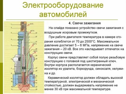 Сколько зажигания