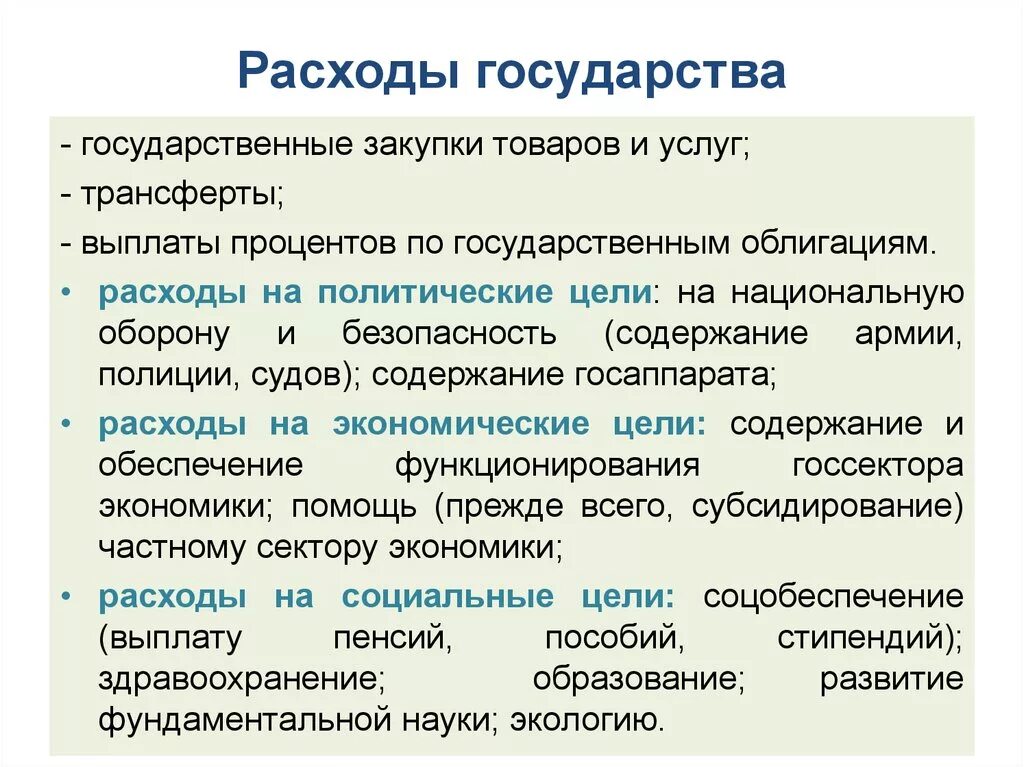 Направление расходов государства