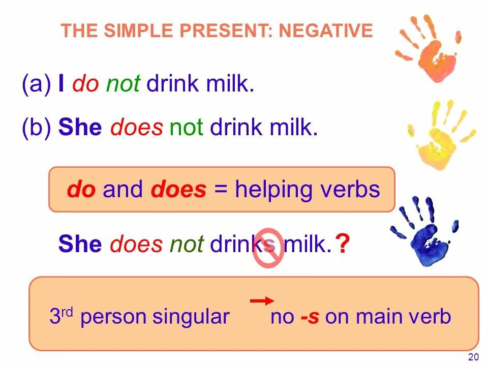 They liked her present. Drink в презент Симпл. Drink present simple. To Drink в present simple. Глагол to Drink презент Симпл.