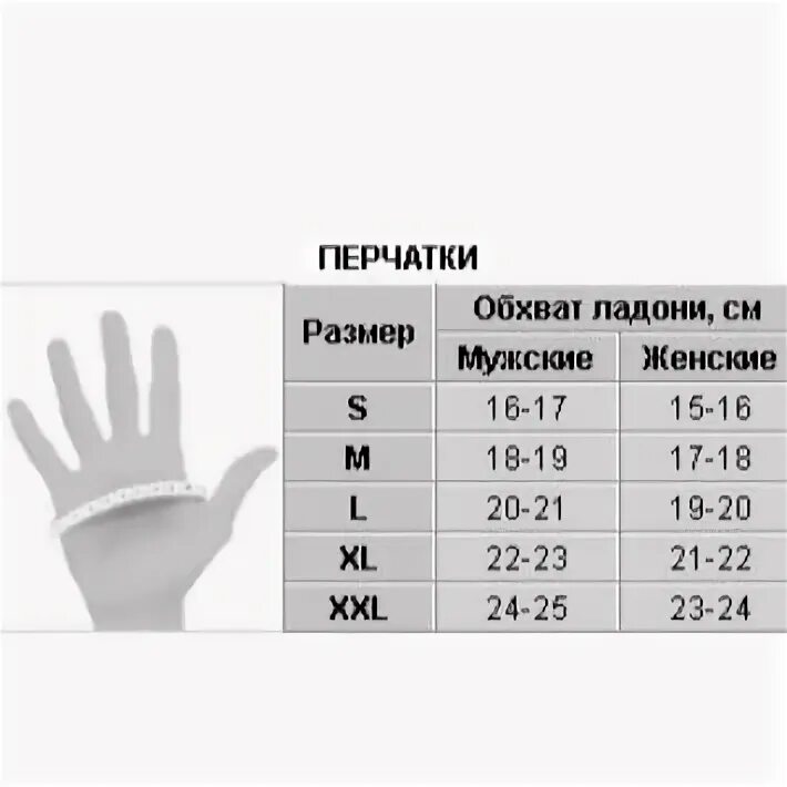 11 1/2 размер перчаток мужских. Размер л рука. Размер перчаток 6-7. Размер перчаток 5,5. Размер 10 перчаток мужских таблица.
