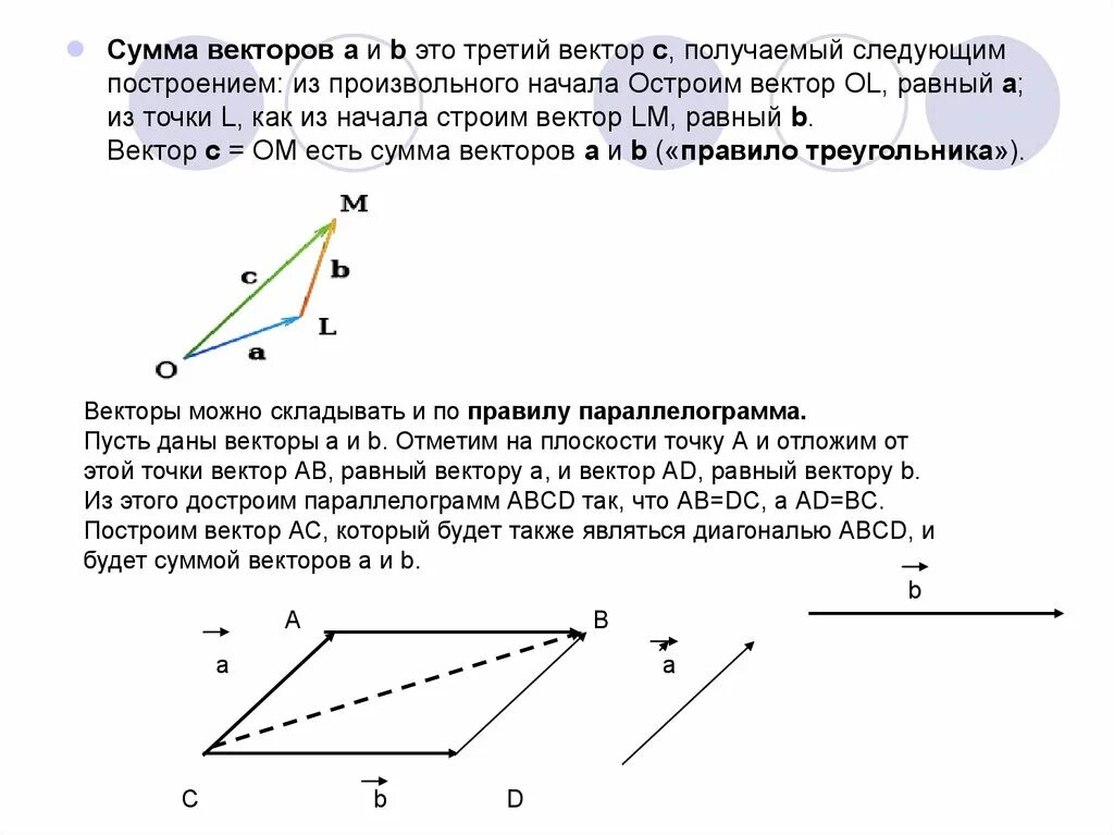 Закон суммы векторов. Сумма векторов. Вектор суммы векторов. Векторная сумма векторов. Векторная сумма 3 векторов.