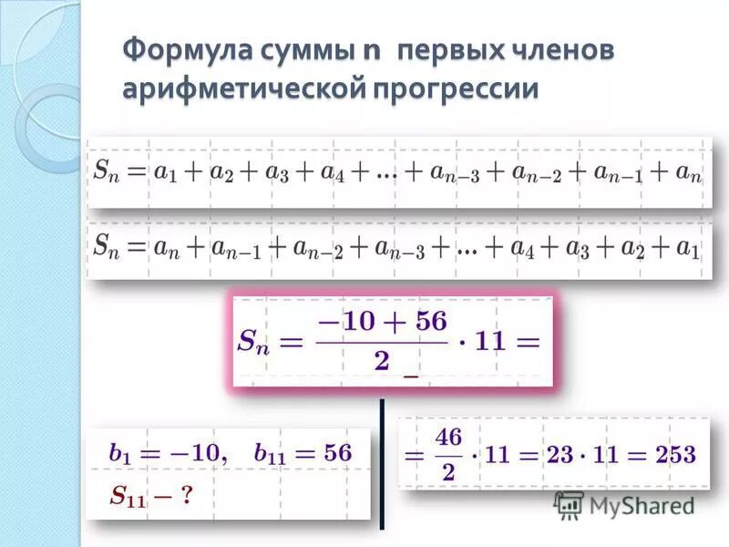 Сумма первых 4 чисел арифметической прогрессии. Сумма первых 4 чисел арифметической прогрессии