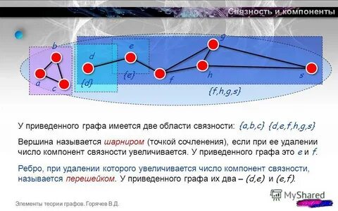 Путь в графе представление о связности графа