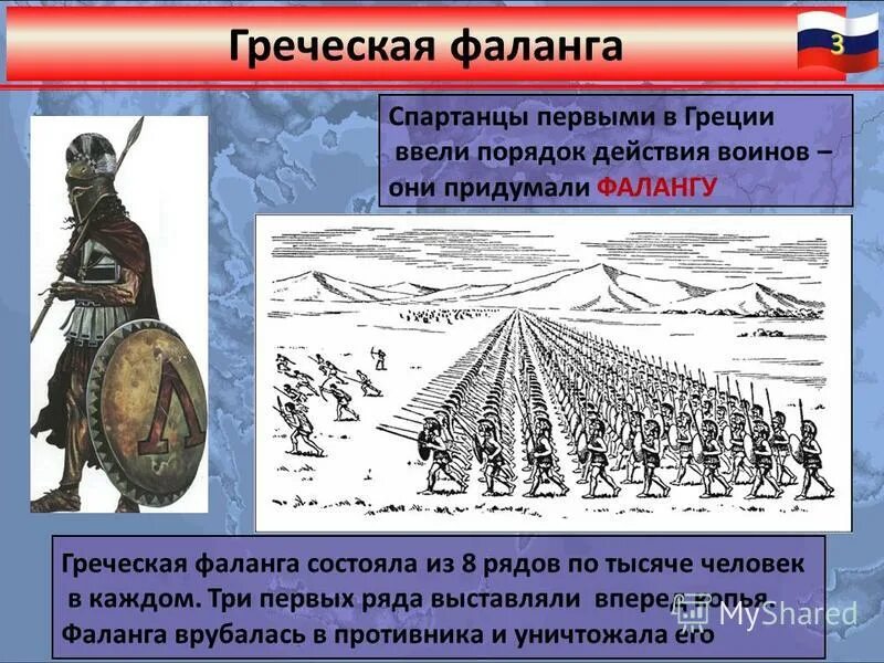 спартанская фаланга построение. боевой строй фаланга древней греции. фаланга это история. фаланга это история 5 класс. фаланга это история 5 класс.