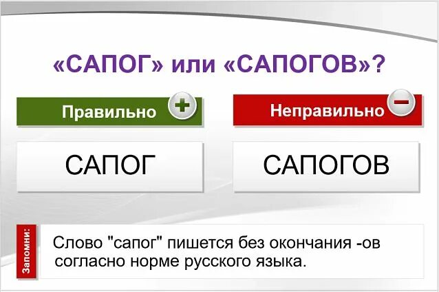 Приму или прийму как правильно. Как написать слово. Как правильно писать Слава. Как правильно пишется правильно. Чтобы как пишется.