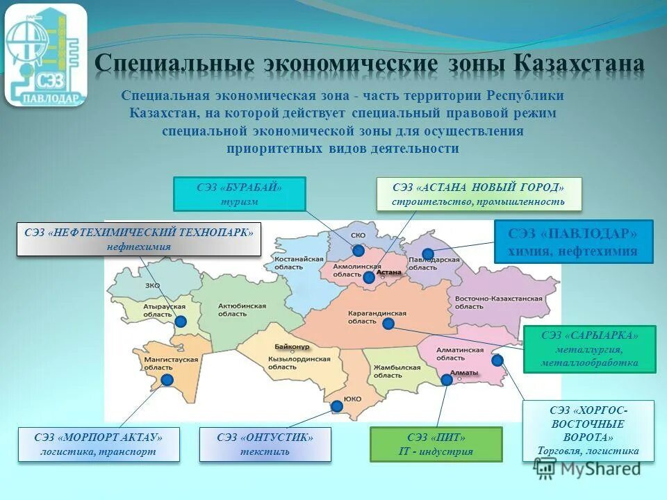 Торговые экономические зоны. Экономические зоны Казахстана. Свободные экономические зоны в Казахстане. Специальные экономические зоны Казахстана. Свободные экономические зоны (СЭЗ).