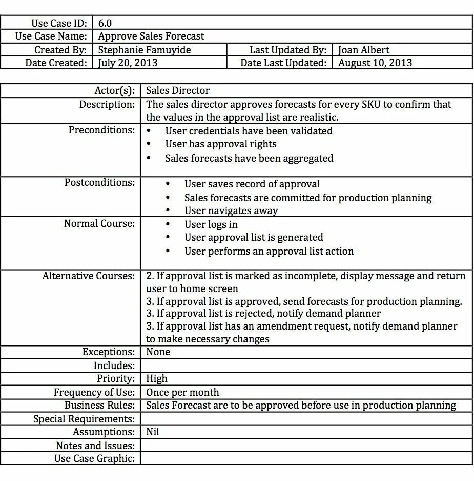 Use Case шаблон. Use Case document. Use Case шаблон на русском. SRS document examples. Plan user