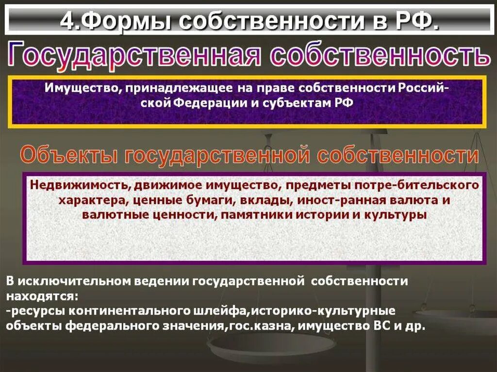 Собственность иностранного гражданина в рф. Формы собственности. Государственная форма собственности объекты. Государственная форма собственности примеры. Виды государственной формы собственности.