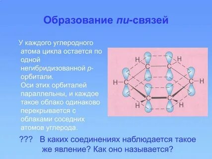 Как определить связь вещества