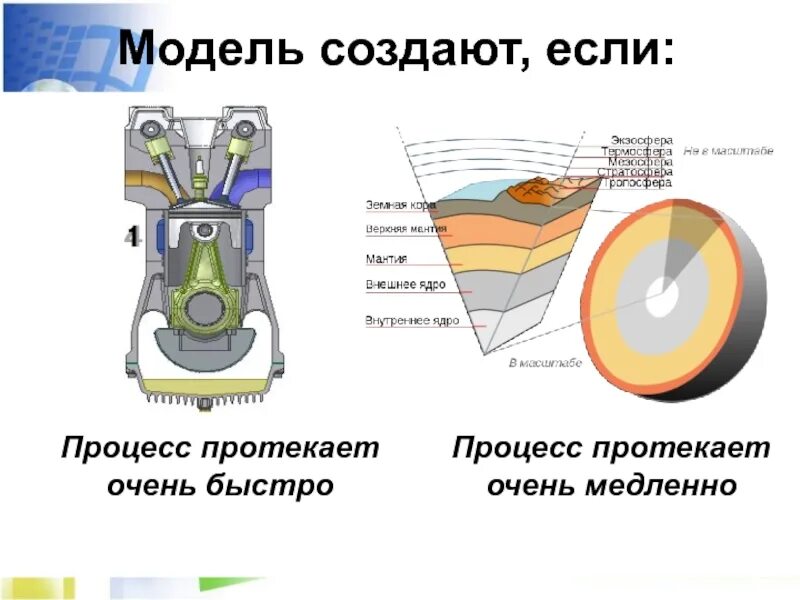 Какой процесс протекает в двухслойной капсуле