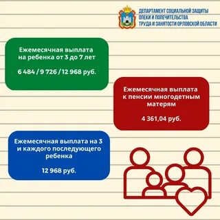 Величина социальных пособий