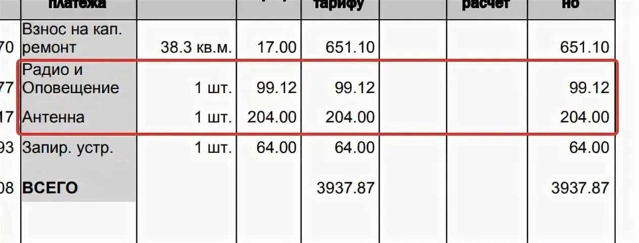 Плата за антенну в Москве. Тариф за антенну в Москве 2022. Тарифы на коллективную антенну в Москве. Тарифы на ТВ антенну в Москве. 75 рублей в месяц