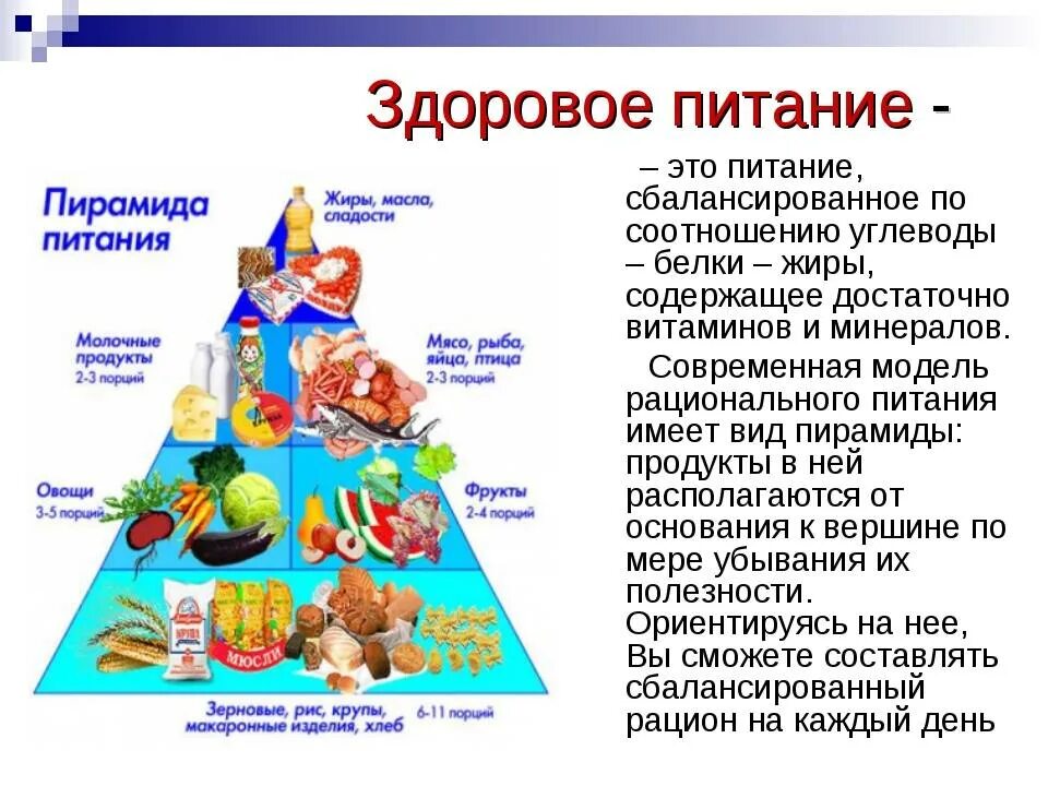 Проект по здоровому питанию. Рациональное питание обж. Безопасное питание в школе. Правильное питание начальная школа. Рацион питания доклад.