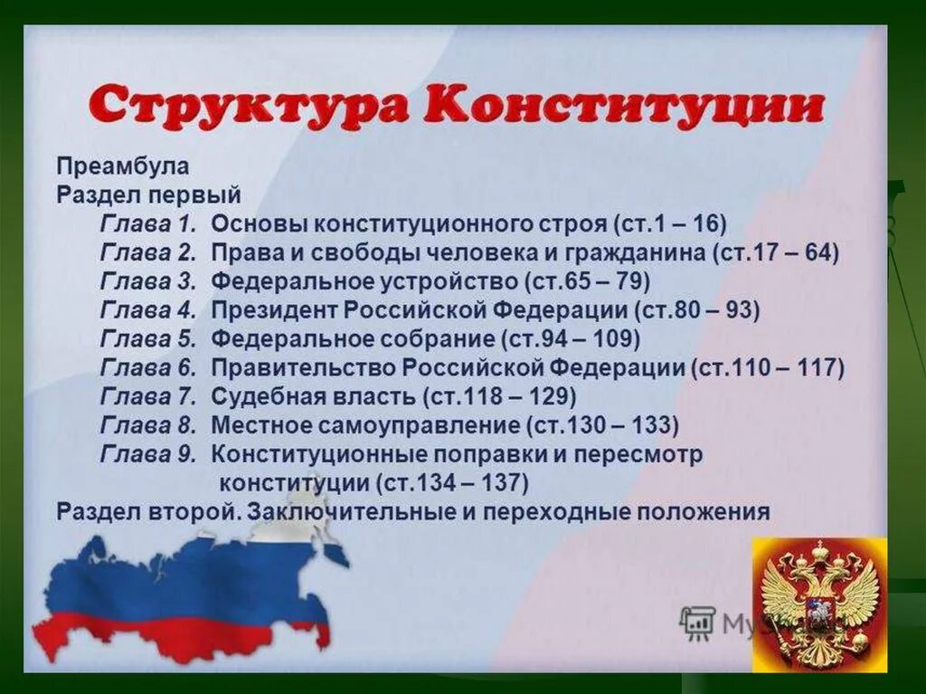 Субъектами российской федерации согласно ее конституции. Структура Конституции РФ структура. Структура Российской Конституции. Сколько статей в Конституции. Структура Конституции России.