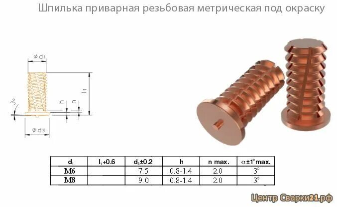 Шпилька приварная омедненная