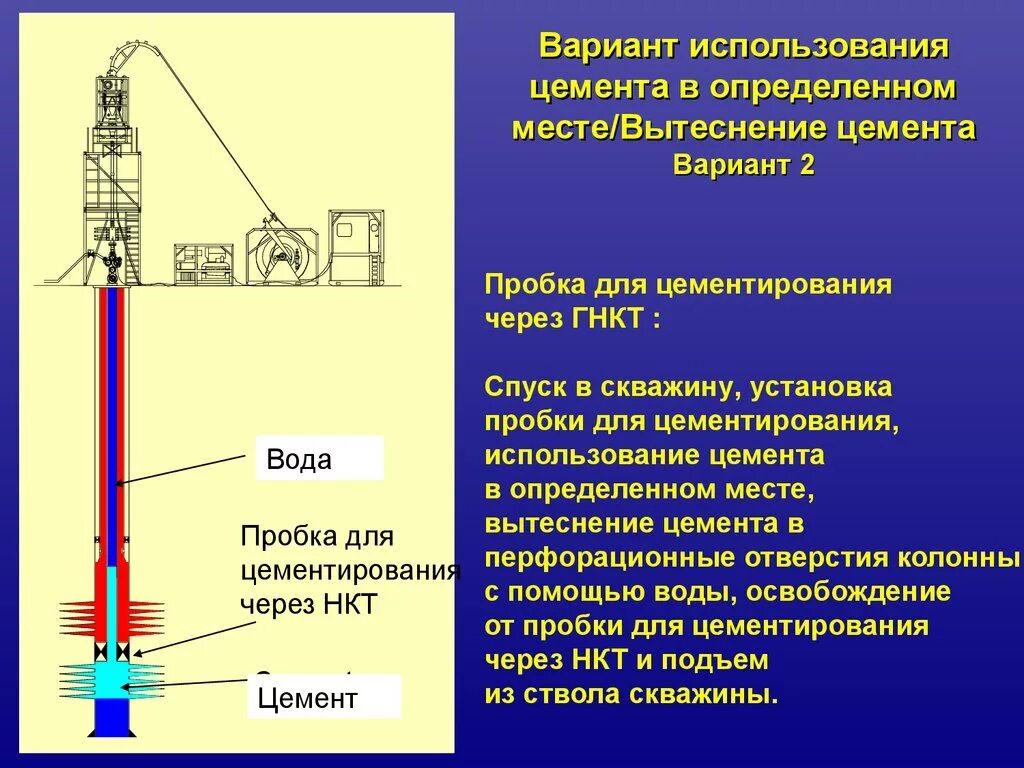 Спуско подъемные операции. ГНКТ колтюбинг схема. Компоновка низа бурильной колонны схема. Компоновка низа колонны ГНКТ. КНБК В бурении.