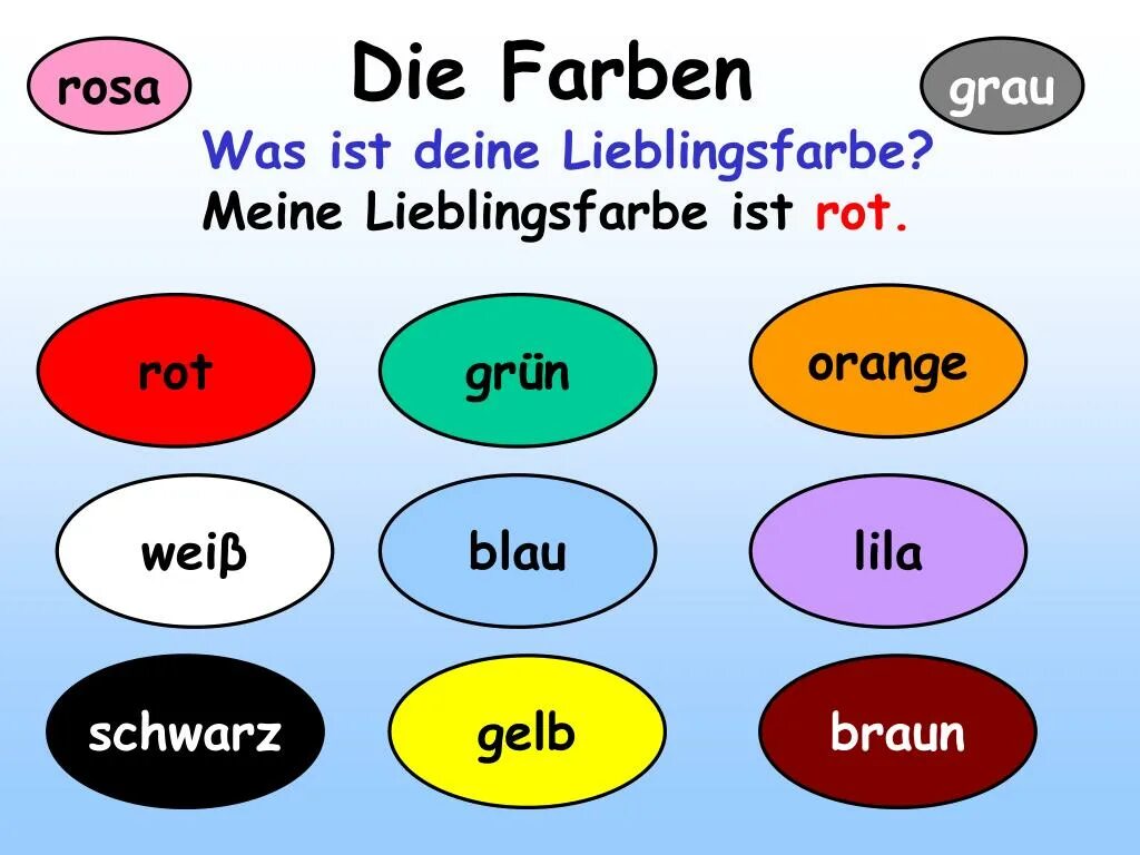 Цвета на нем яз. Цвета на немецком. Цвета на немецком языке для детей. Цвета на немецком языке с переводом. Названа немецком языке