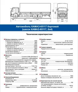 Технические характеристики двигателя камаз